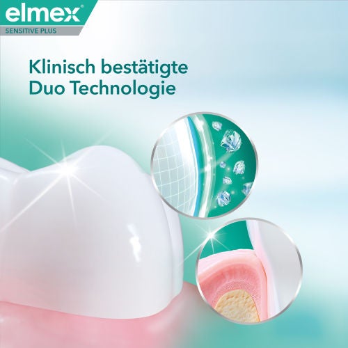 Elmex sensitive professional Mundspülung Vorteil