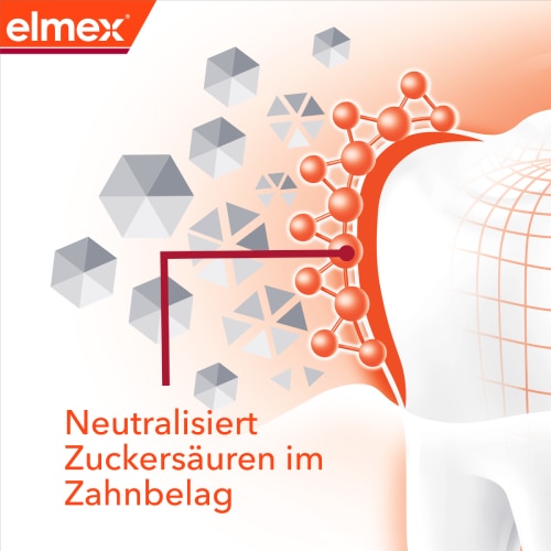 Neutralisiert Zuckerssauren im Zahnbelag