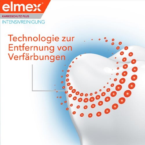 elmex® INTENSIVREINIGUNG Zahnpasta