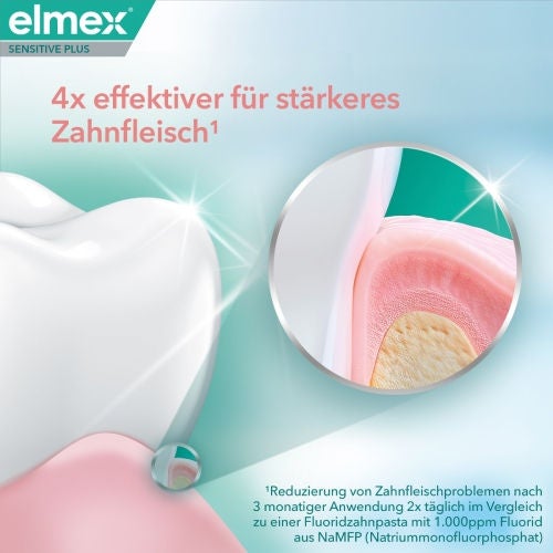 Elmex sensitive professional Mundspülung Vorteil