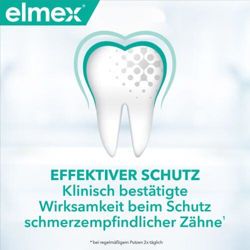 Effektiver Schutz